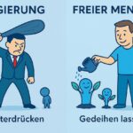 Gehorsam – Die größte Gefahr für die Menschheit