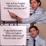 David Icke – wie funktioniert Politik