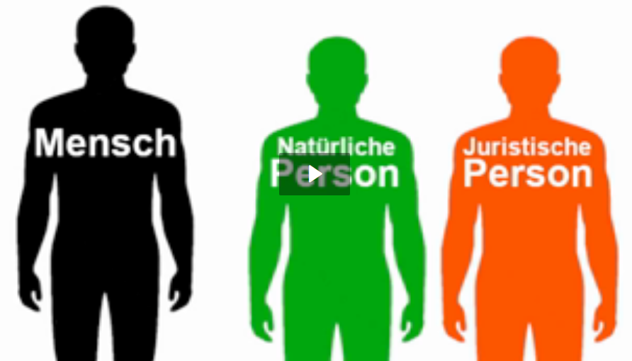 Was ist der Unterschied zwischen Mensch, Natürliche Person und Juristische Person?